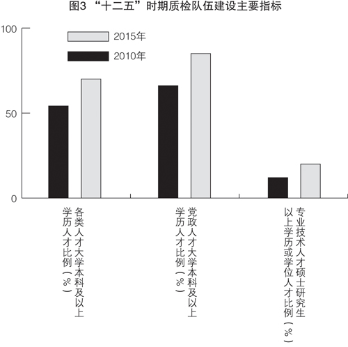 整体框架和特点 整体框架和特点