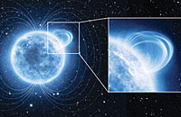 死亡恒星发现“磁场怪兽” 拥有宇宙最强磁场